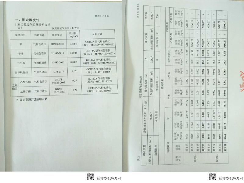 28圈印务有限公司有机废气处置设施废气监测报告