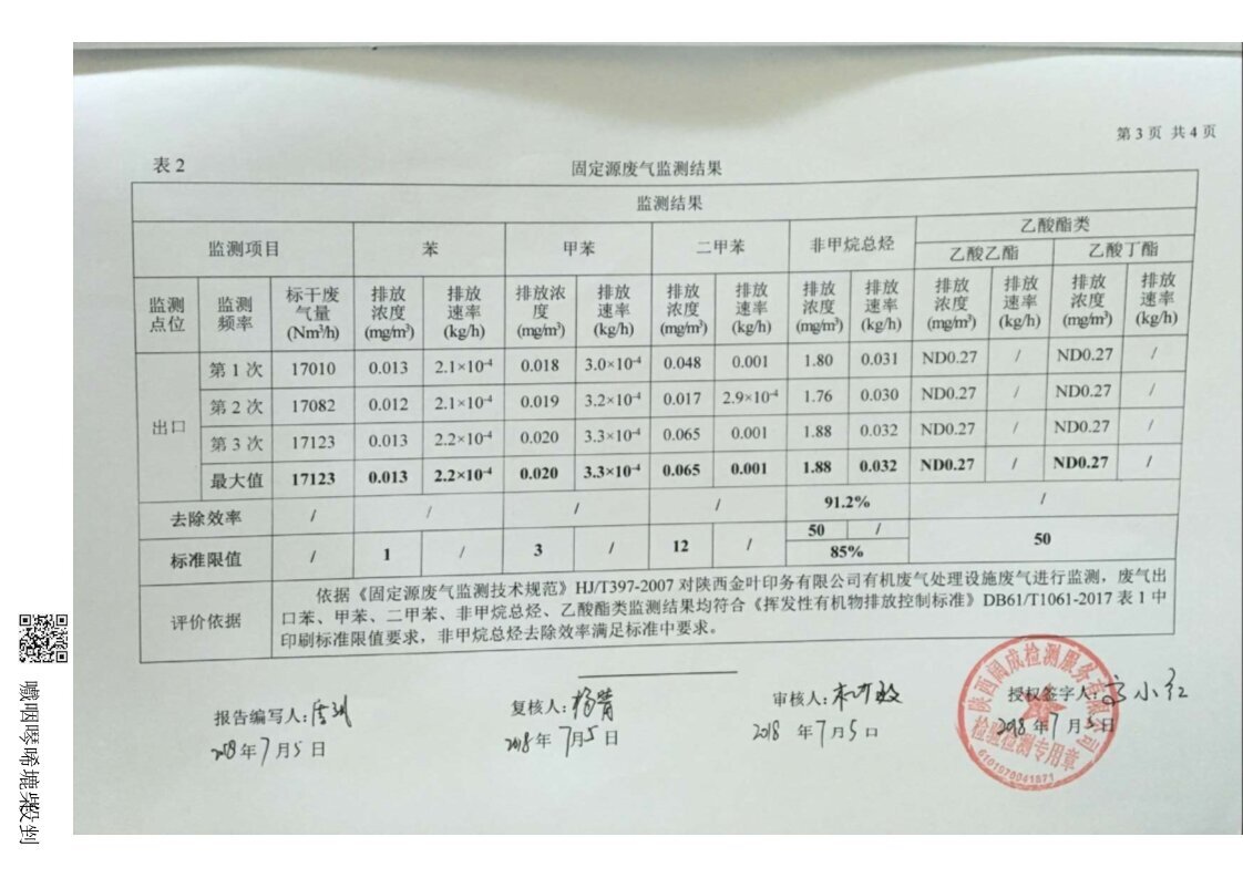 28圈印务有限公司有机废气处置设施废气监测报告